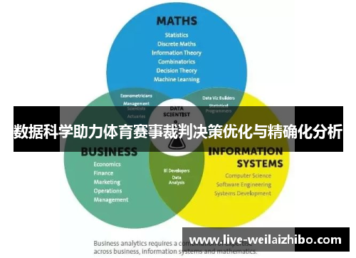 数据科学助力体育赛事裁判决策优化与精确化分析